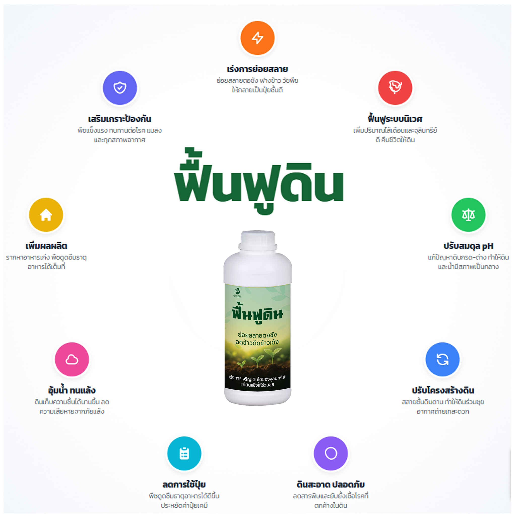 โปรโมชั่น ฟื้นฟูดิน 2ขวด ย่อยสลายต่อซัง เพิ่มจุลินทรีย์ที่มีชิวิตในดิน